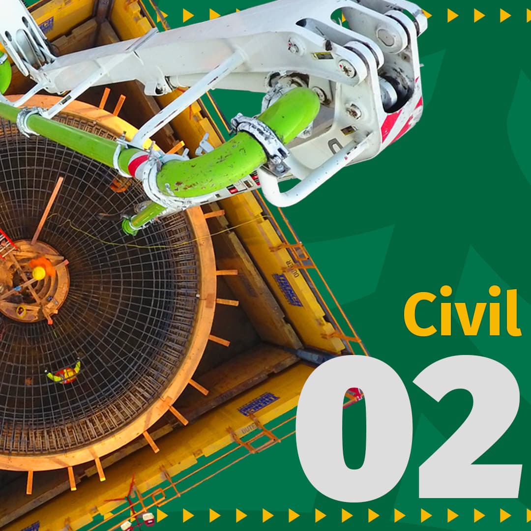 Civil concrete construction with gang forms